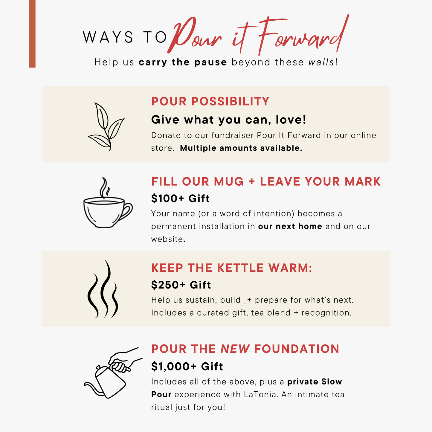 Pour It Forward